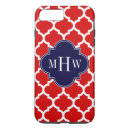 Buscar naval iphone fundas Geométrico