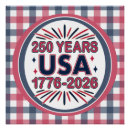 Buscar 4 de julio de 1776 posters Patriótico