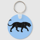 Buscar jaguar llaveros Gato