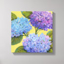 Buscar hortensias lienzos Botánico