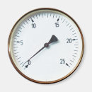 Buscar calibre imanes Vintage