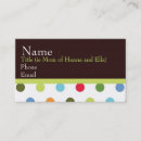 Buscar día la madre de tarjetas de visita Mamá