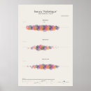 Buscar sonata posters Piano