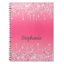 Buscar purpurina cuadernos Purpurina de goteo