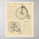 Buscar triciclo posters Transporte