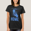 Buscar ventiladores camisetas Esto