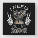 Buscar agradecimiento relojes de pared Café