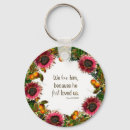 Buscar paso accesorios Corona
