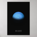 Buscar uranio posters Sistema solar