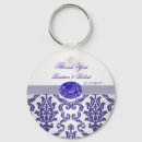 Buscar dulce dieciséis llaveros Quinceanera