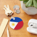 Buscar filipinas llaveros Manila
