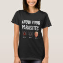 Buscar extrema izquierda camisetas Comunista