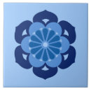 Buscar flor de loto azul azulejos Mandala