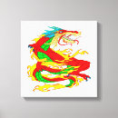 Buscar dragones chinos lienzos Rojo