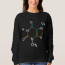 Buscar química ropa Moderno