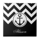 Buscar blanco en negro azulejos Nombre