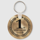 Buscar conmemoración llaveros General y unisex