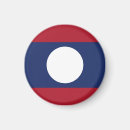 Buscar laos imanes Vientián