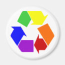 Buscar proteger imanes Reciclar