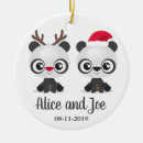 Buscar pandas adornos Para ellos
