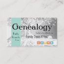 Buscar genealogía tarjetas de visita Vintage