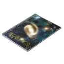 Buscar los planetas cuadernos General y unisex