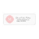Buscar quatrefoil postales Vintage