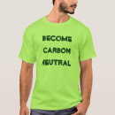 Buscar neutral del carbono Ambiente