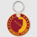Buscar roma llaveros Marca de roma