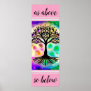 Buscar debajo posters Para ella