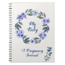 Buscar maternidad libretas Embarazo