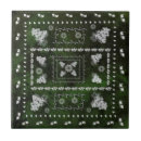 Buscar uvas azulejos Hojas