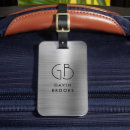 Buscar el viajar accesorios Monograma