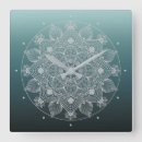 Buscar lacework Para ella