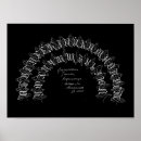 Buscar abecedario posters Alfabeto