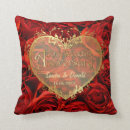 Buscar 50 aniversario cojines Cincuenta