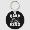 Buscar carp llaveros Río
