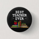 Buscar pizarra chapas Profesores