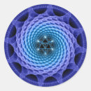 Buscar merkaba Espiritual