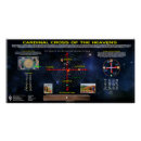 Buscar cosm posters Sistema solar