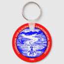 Buscar fundaciones llaveros Fundación