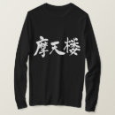 Buscar nihon ropa Kanji