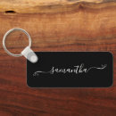 Buscar firma llaveros Elegante