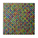 Buscar prismático Formas