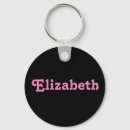 Buscar elizabeth Para ella