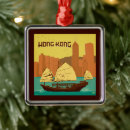 Buscar hongos adornos 2 ª china
