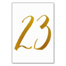 Buscar 23 tarjetas mesa Oro