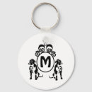 Buscar guardian llaveros Perro guardián