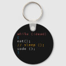 Buscar programadores llaveros Programación