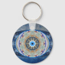 Buscar evil llaveros Talisman